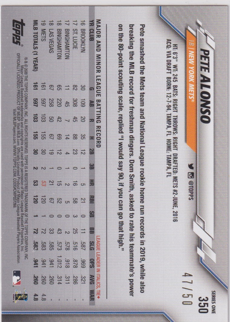 2020 Topps Pete Alonso Mother's Day Pink /50 New York Mets baseball card front and back