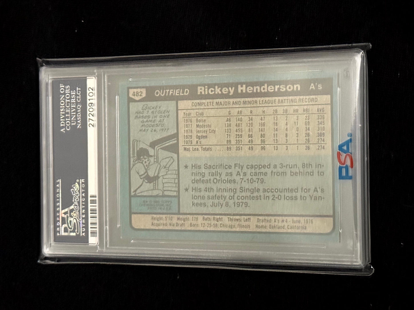 1980 Topps Rickey Henderson Rookie Card – Oakland Athletics – RC PSA 8