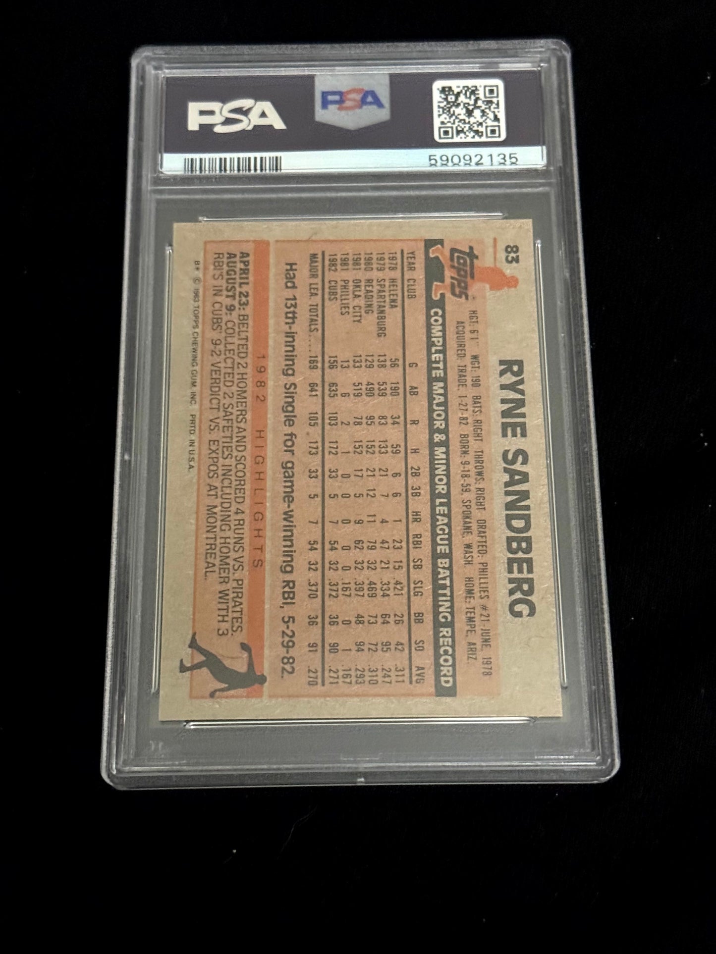 1983 Topps Ryne Sandberg Rookie Card – Chicago Cubs – RC-PSA 9
