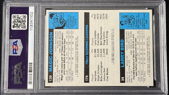 1980 Topps Larry Bird / Magic Johnson / Julius Erving PSA 6.5 Rookie Scoring Leaders