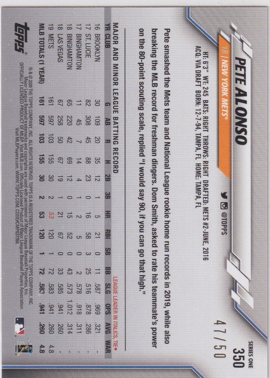 2020 Topps Pete Alonso Mother's Day Pink /50 New York Mets baseball card front and back