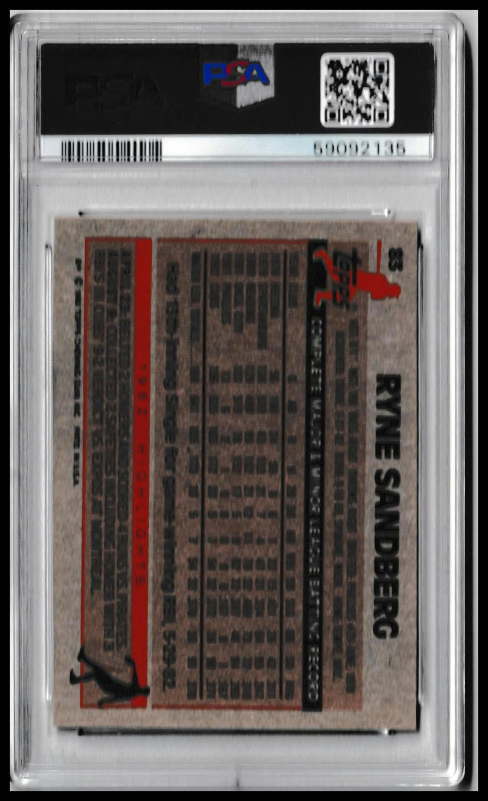 1983 Topps Ryne Sandberg Rookie Card – Chicago Cubs – RC-PSA 9